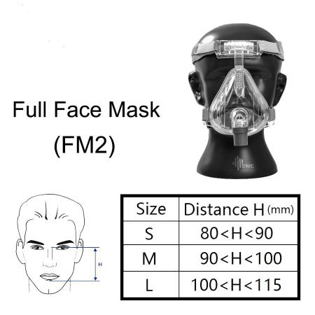 Imagem de Máscara Oro-Nasal F2 Full Face