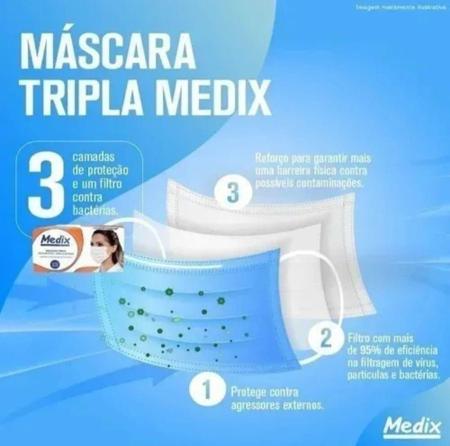 Imagem de Máscara Tripla Cirúrgica C/ 50 Unidades Descartável - Preta - Medix