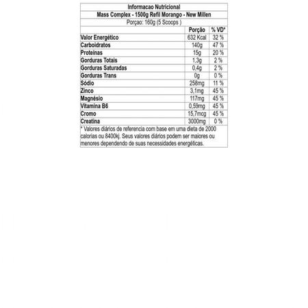 Imagem de Mass Complex - 1500G Refil Morango - New Millen