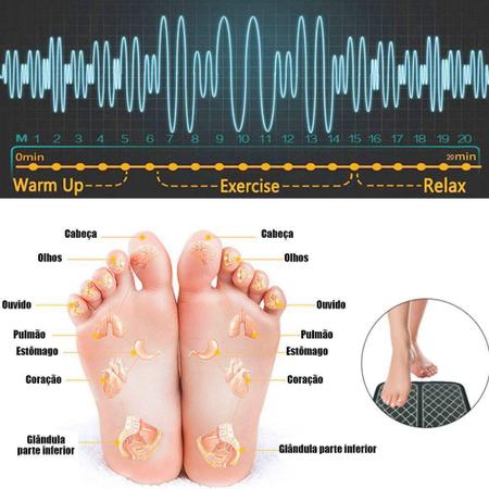 Massageador estimulador muscular elétrico para os pés e pernas