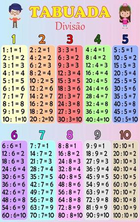 tabuada continhas 4 (1) - Matemática