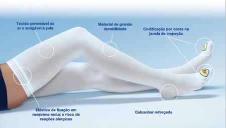 Imagem de Meia 3/4 Jobst Antitrombo (18 Mmhg) - P