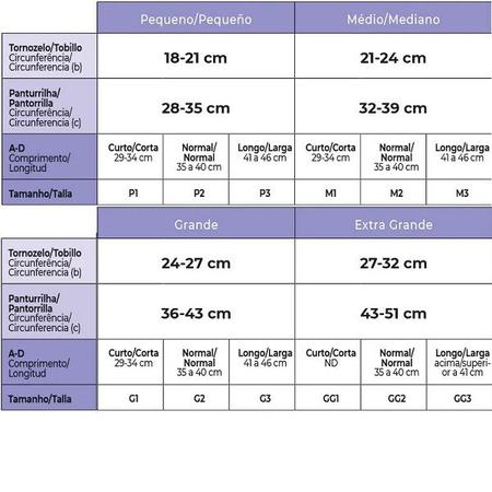 Imagem de Meia 3/4 Select Comfort Premium 862 AD 20-30 MMHG Sigvaris Aberta