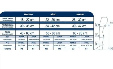 Imagem de Meia coxa Basic 972 20-30 Mmhg Sigvaris
