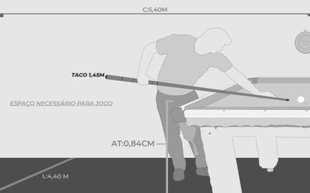 Qual o Espaço Necessário para Mesa de Sinuca ou Bilhar ?