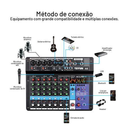 Imagem de Mesa De Som Profissional A8 Áudio Usb Smart Conjunto Interface Externa 8 Canais