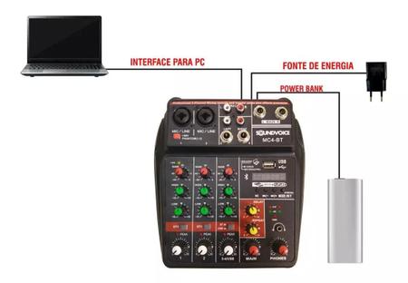 Imagem de Mesa Som MC4-Bt Mixer 4 Canais Bluetooth Soundvoice Bivolt