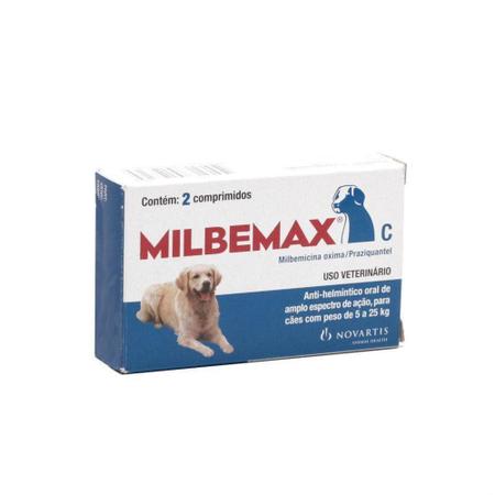 Milbemax novartis sales