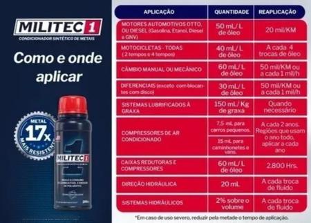 Imagem de Militec 1 Condicionador De Metais 200ml Lacrado Original