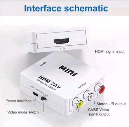 Imagem de Mini adaptador conversor de HDMI 2 AV