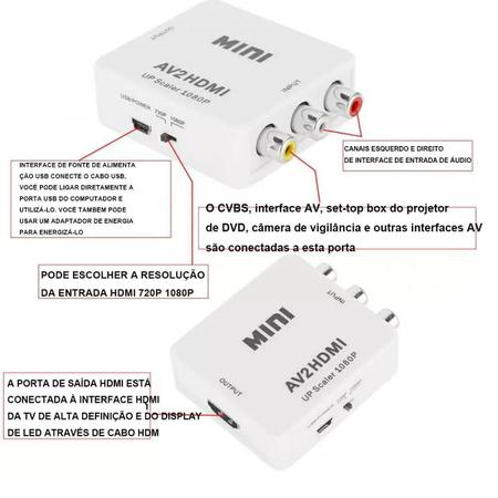 Convertidor RCA a HDMI
