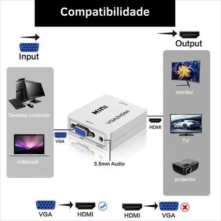 Imagem de Mini adaptador VGA para HDMI VGA2HDMI 1080 P conector conversor com áudio para PC laptop para projetor HDTV