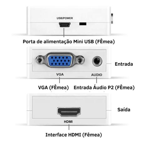 Imagem de Mini adaptador VGA para HDMI VGA2HDMI 1080 P conector conversor com áudio para PC laptop para projetor HDTV