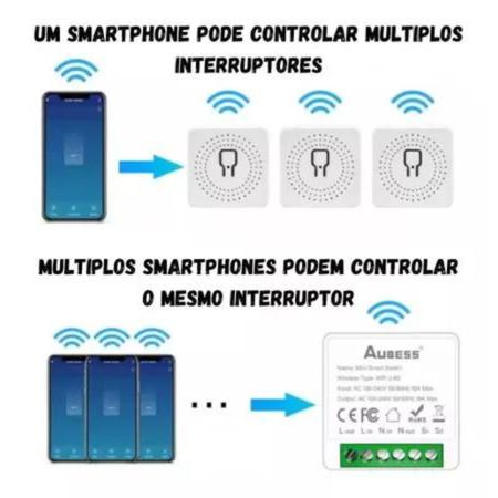 Imagem de Mini Interruptor Inteligente Wifi 2 Canais Sonoff 16a Alexa Tuya Smart Life Google Home Sem Fio