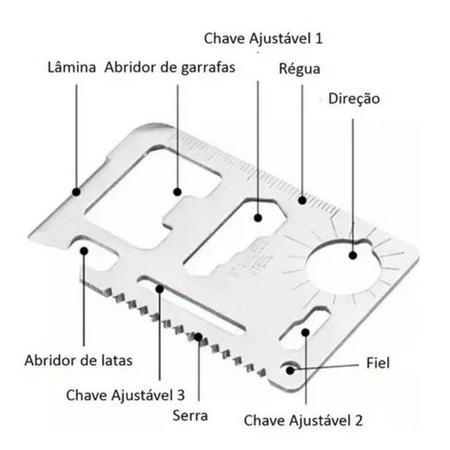 Aprenda como montar o seu kit de sobrevivência na selva - Blog