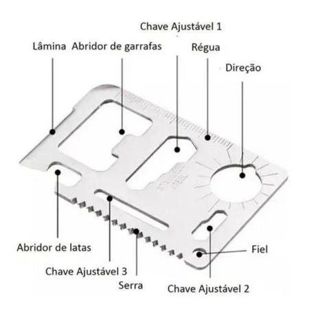 Imagem de Mini Kit de Sobrevivência SOS Selva Escoteiro Emergência