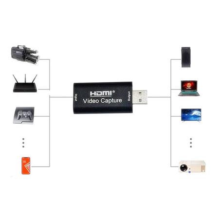 Imagem de Mini Placa de vídeo captura 4K 1080p  HDMI para USB 3.0