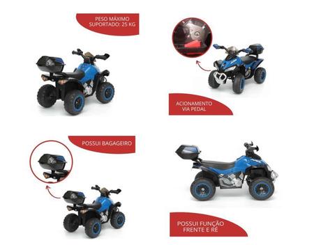 Imagem de Mini Quadriciclo Elétrico Infantil BW129AZ Importway - Azul