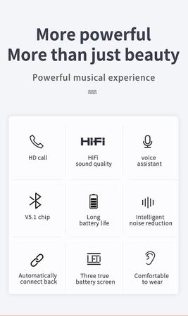 Imagem de Mini TWS Bluetooth 5.1 fone de ouvido sem fio HIFI Stereo Sports 