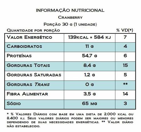 Mixed Nuts &joy Agtal 05 Caixas Imagem de Mixed Nuts &joy Agtal 05 Caixas