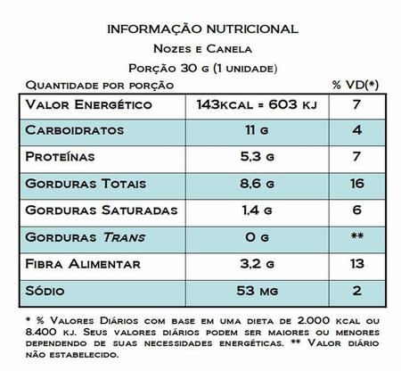 Mixed Nuts &joy Agtal 05 Caixas Imagem de Mixed Nuts &joy Agtal 05 Caixas