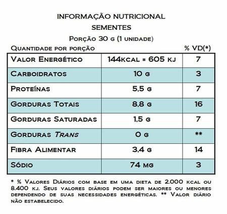 Mixed Nuts &joy Agtal 05 Caixas Imagem de Mixed Nuts &joy Agtal 05 Caixas