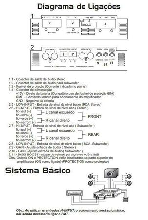 Imagem de Módulo Amplificador Falcon Digital Class D - Df 900.3 Dx