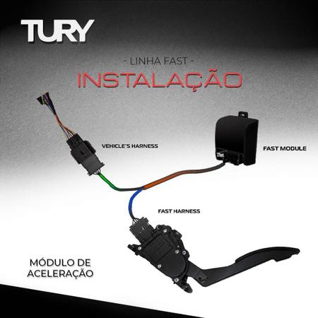 Imagem de Modulo De Aceleração Pedal Tury Fast 3.0B Gm Fiat Jeep Chery