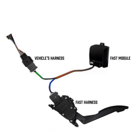 Imagem de Módulo de Aceleração Sprint Booster Tury Plug and Play Peugeot 208 2021 22 23 FAST 3.0 R