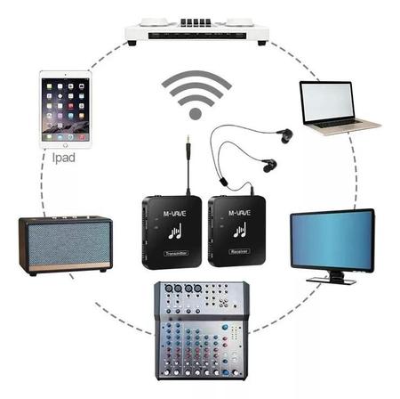 Imagem de Monitor Retorno De Palco Sem Fio M Vave Transmissor Receptor