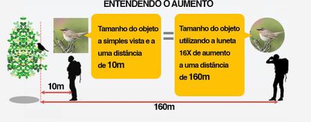 Imagem de Monóculo Luneta 16x52 66/8000 Profissional Tático Telescópio GT422 - Lorben