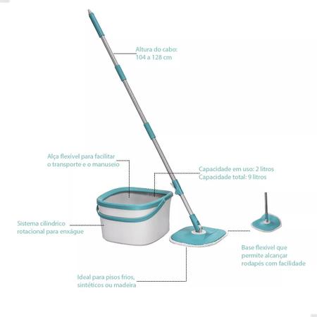Mop Giratório Cubo Flashlimp Limpeza Mais Pratica - Flash Limp Imagem de Mop Giratório Cubo Flashlimp Limpeza Mais Pratica