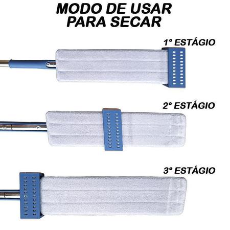 Imagem de Mop Limpeza Flat Slim 360 Pano Esfregão Rodo Secador Mágico