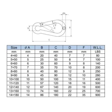 Imagem de Mosquetão Engate Rápido Aço Inox 7mm X 70mm - 2 Unidades