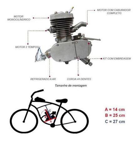 A motor for a bicycle discount