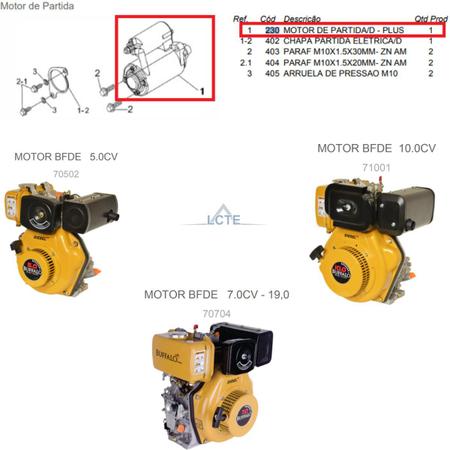 Motor De Partida 7.0hp Diesel Buffalo Original (0,9kw) Imagem de Motor De Partida 7.0hp Diesel Buffalo Original (0,9kw)