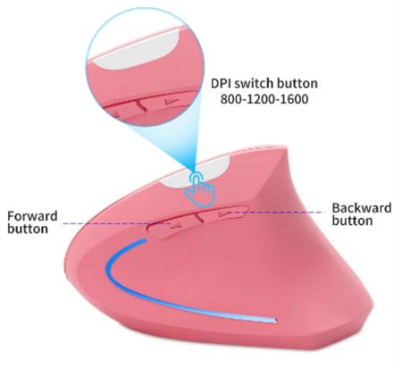 Imagem de Mouse Ergonômico Vertical Sem Fio, 2.4G, USB Óptico