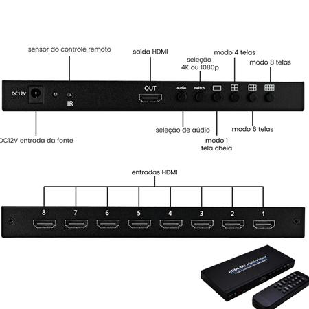 Imagem de Multi-viewer Switch 8 imagens Hdmi em 1 Monitor 4k30hz