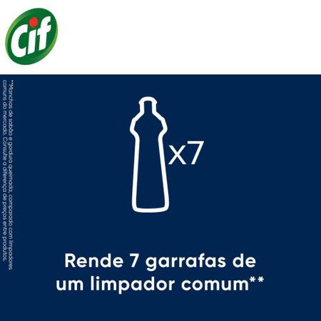 Imagem de Multiuso CIF Cremoso Limpeza Milagrosa Original 450ml