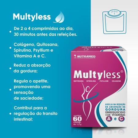 Multyless - Multiformas de emagrecer com saúde! - Nutramed