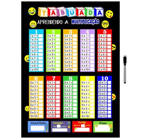 Quadro Pedagógico Tabuada Multiplicação 33x24cm - com vidro