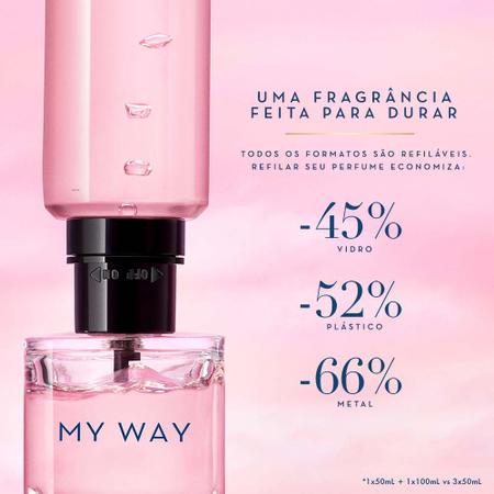 Imagem de My Way Giorgio Armani - Perfume Feminino - EDP