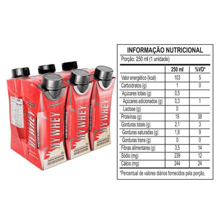 My Whey RTD 250ml 6unid. - Integralmedica Imagem de My Whey RTD 250ml 6unid. - Integralmedica