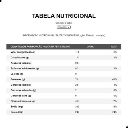 My Whey Shake Pronto 250ml 6 Unidades Integralmedica Imagem de My Whey Shake Pronto 250ml 6 Unidades Integralmedica