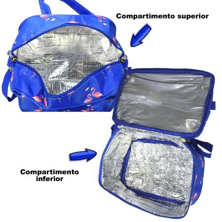 Imagem de Necessaire Feminina Bolsa Térmica Azul CBRN05833