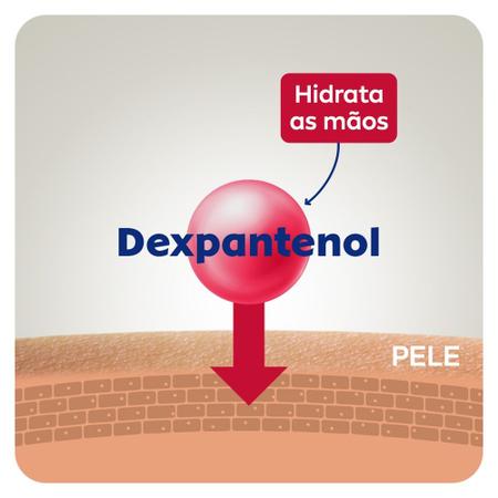 Imagem de NIVEA Creme Para as Mãos 3 em 1 Reparação com Dexpanthenol 75g - 2 unidades