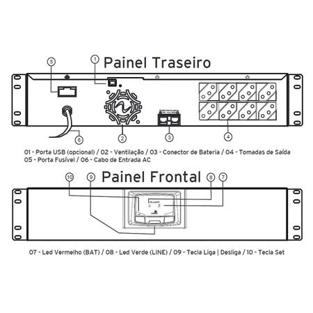 Nobreak 1200VA USB e Conector Externo Ragtech 4200