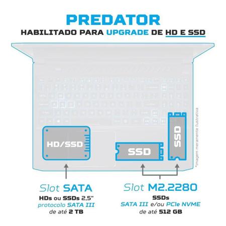 Imagem de Notebook Gamer Predator Helios 300 PH315-53-75N8 i7 Win10 Home 16GB 512GB SSD RTX 2060 15,6'