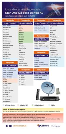 Imagem de Nova Antena Parabólica Ku Century Completa Midia Box B7 5g