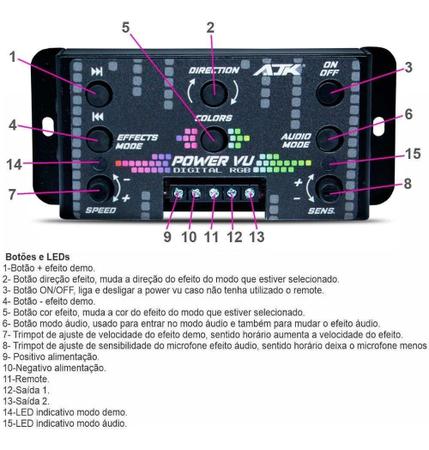 Imagem de Nova Central Ajk Sound Power Vu Para Faróis Rgb Ritmico